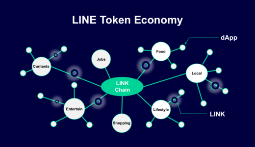 LINEのブロックチェーンに対する取り組みーLINK Chainについて